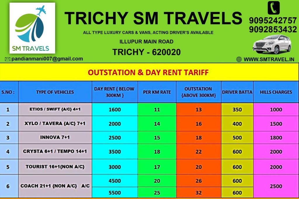 Tariff